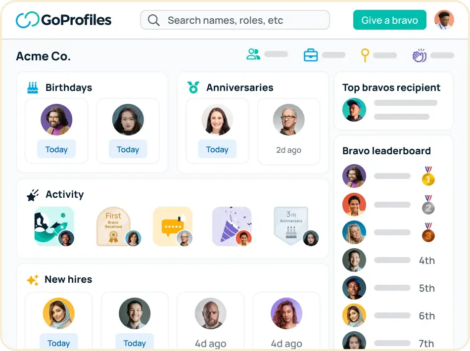 The GoProfiles employee dashboard